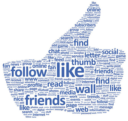 Collage image of Facebook terms formed into a thumbs up shaped cloud bubble